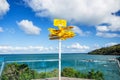 Signpost in the Stirling Point - world distances measured from t