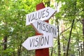 Values, mission, vision - signpost with three arrows