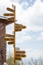 Signpost to the world at Taquile Island, Lake Titicaca, Peru