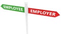 Signpost in white with employer and employee concept Royalty Free Stock Photo