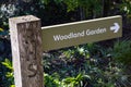 Signpost for the Woodland Garden at RHS Hyde Hall