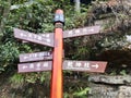 Signpost at Zhangjiajie national forest park