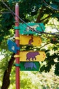 Signpost at the zoo