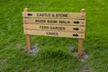 Signposts at Blarney Castle in Republic of Ireland