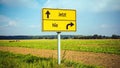 Signposts the direct way to Now versus Never Royalty Free Stock Photo