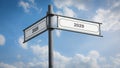 Signposts the direct way to 2028 versus 2029