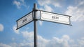 Signposts the direct way to 2031 versus 2030