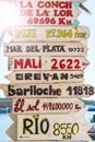 Signposts with directions to different places of the world