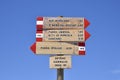 Signposts for hikers