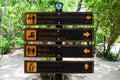 Signposts pointing to various points of the Than Bok Khorani National Park hong island