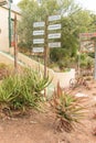 Signposts at a shop selling handmade goods in De Rust