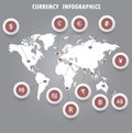 Signs of the currencies on the world map. Infographics. Vector Royalty Free Stock Photo