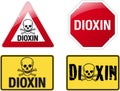 Signs dioxin Royalty Free Stock Photo