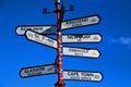 Signs for directions to countrys Royalty Free Stock Photo