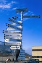 Signs with distances to different cities at Longyearbyen Airport Royalty Free Stock Photo