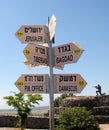 Signs @ The Golan Heights Royalty Free Stock Photo