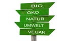 Signs with green boards and white inscription Bio, Eco, Nature, Environment, Vegan