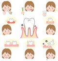 Signs of gum disease Royalty Free Stock Photo