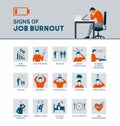 Signs of job burnout and exhaustion Royalty Free Stock Photo