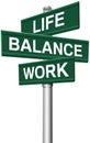 Signs Life Balance Work choices Royalty Free Stock Photo