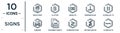 signs linear icon set. includes thin line check point, absolute, is parallel to, document sheets, neither less or exactly equal,