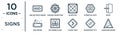 signs linear icon set. includes thin line one way right arrow, do not dry, entry, site seeing place, square root of x, landslide