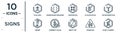 signs linear icon set. includes thin line plus less, proportion, the intersection of, currency value, triangles, is not a subset,