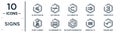 signs linear icon set. includes thin line is less than or equal to, is a subset of, there exists, is congruent to, identical to, Royalty Free Stock Photo