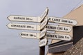 Signs Pointing to Various World Capitals Royalty Free Stock Photo