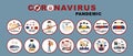 Signs of prevention and consequence Coronavirus, covid-19 set , No handshake and wash hands, Self quarantine and avoid crowded