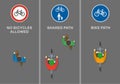 Signs and road markings meaning. `No bicycles allowed`, `shared path` and `bike path` sign. Top view of cyclists and pedestrians. Royalty Free Stock Photo