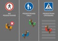 Signs and road markings meaning. `No pedestrians`, `pedestrians only` and `pedestrian crossing` sign. Top view of pedestrians. Royalty Free Stock Photo