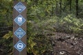 Signs for Ruffner Mountain trails