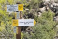 Signs of a small tour through the area of the sanctuary of orito