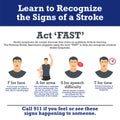 Stroke symptoms. Infographic elements.