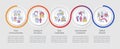 Signs of toxic workplace loop infographic template