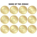 Signs of the zodiac Royalty Free Stock Photo