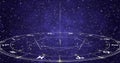 The signs of the zodiac horoscope wheel on dark star sky