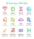 The Signs of the Zodiac