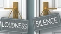 Silence or loudness as a choice in life - pictured as words loudness, silence on doors to show that loudness and silence are Royalty Free Stock Photo