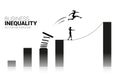 Silhouette of businesswoman jump to higher column of graph with springboard over other on rope walk. Royalty Free Stock Photo