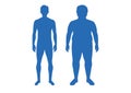 Silhouette of difference body between shapely man and fat.