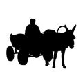 Silhouette,donkey and cart