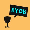 Silhouette of glass and speech bubble with text abbreviation BYOB - Bring Your Own Bottle.