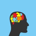 Silhouette of head man with puzzle pieces in the brain. Education, knowledge, psychology, memory, logic concept. Mental