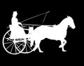 Silhouette of Horse and Buggy Royalty Free Stock Photo