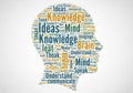 A human head composed of various words related to knowledge and thinking, Royalty Free Stock Photo