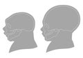 Silhouette image of the head and skull of a newborn child with a normal cranium and with microcephaly and severe microcephaly.