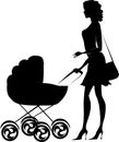 Silhouette of a lady pushing a pram Royalty Free Stock Photo
