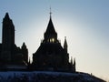 Silhouette of the library building of Parliament hill against evening sunset sky